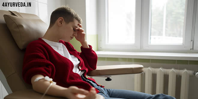 Herbs for Anaemia