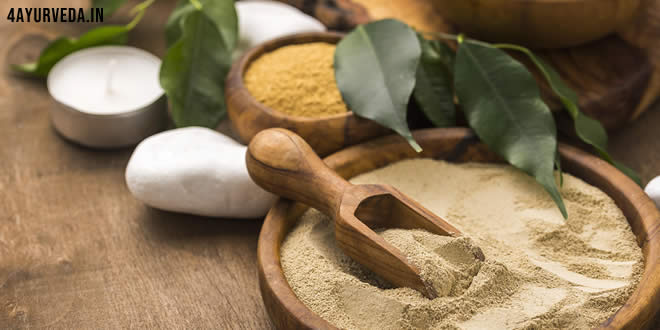 Determining Dosha