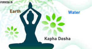 Kapha Dosha